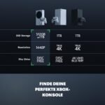 Xbox Series S 512GB (Neue Verpackung) – Bild 5
