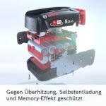 Bosch Akku-Staubsauger Unlimited Gen2 Serie 8 BSS825ALL, beutellos, bis 45 Min Laufzeit, austauschbarer Akku, Schnellladegerät, Hartboden-Softdüse mit LED, XXL-Polsterdüse, Fugendüse, weiß – Bild 14