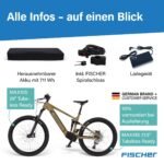 Fischer E-Bike MTB Montis 10.0i Ultimate Elektrofahrrad für Damen und Herren, RH 43, Mittelmotor 90 Nm, 36 V Akku – Bild 7