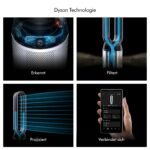 Dyson Purifier Cool™ PC1 Luftreiniger und Ventilator, Weiß, Kühlfunktion – Bild 6