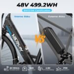 VARUN E Bike, 28 Zoll Ebike Damen Herren mit 48V 499.2Wh Akku, Bis zu 110km – Bild 2