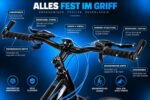 Cyclux 26 Zoll Mountainbike für Jugendliche | Für Körpergröße ca. 140–165 cm | Shimano 21-Gang Schaltung | Scheibenbremsen | Blau – Bild 5
