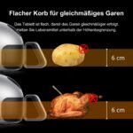 Typhur Dome 2 Heißluftfritteuse 5,3 L, 360° Doppelheizung, 30% Schneller – Bild 6