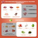 NEWTRY Kommerzielle Fleischschneider 850W 5mm Gastro Schneiden Würfeln – Bild 8